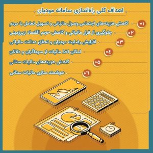 بایدها و نبایدهای سامانه مودیان مالیاتی